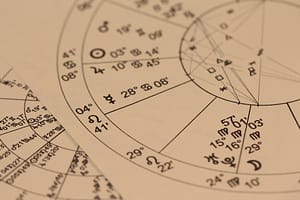 Astrological Birth Chart Report