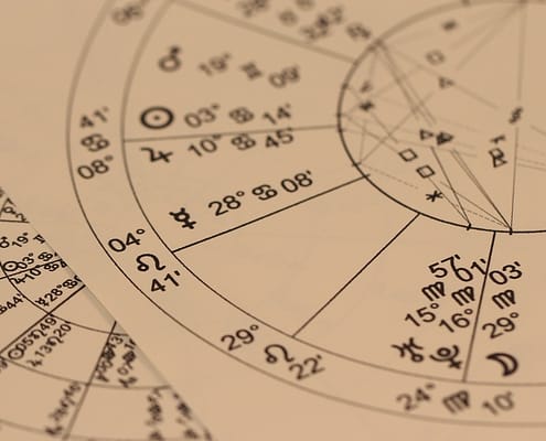 Astrological Birth Chart Report